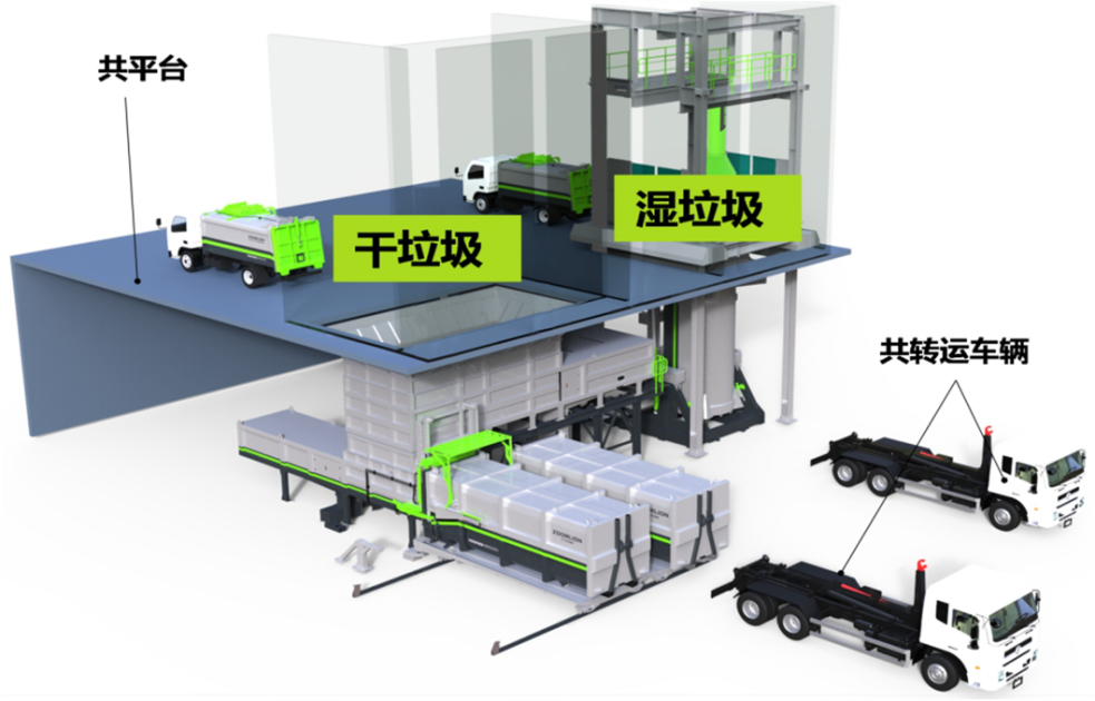 解碼青白江 | 化繁就簡三板斧，垃圾分類原來可以如此簡單